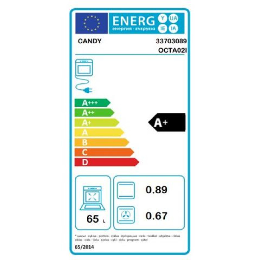 Candy Forno Elettrico multifunzione da Incassso OCTA02I ventilato |  ABITAREarreda.it
